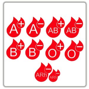blood type stickers